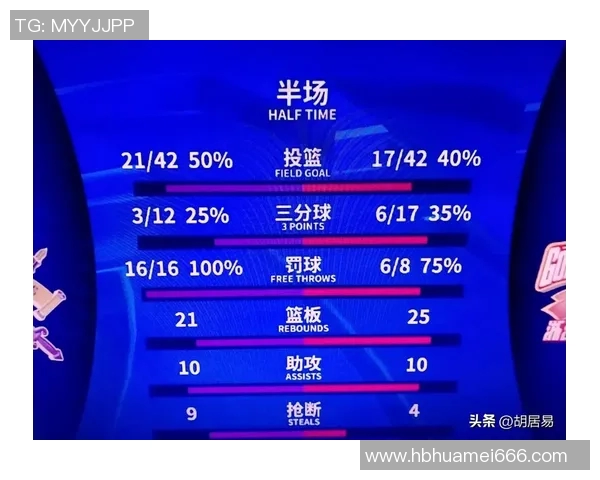 北京与稠州的精彩对决回放分析及赛后点评